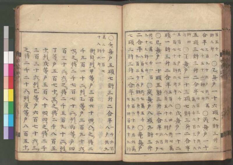 新編筭学啓蒙註解 寛文十二〈江戸〉村上平楽寺 桑木文庫和書298 - ページ 101