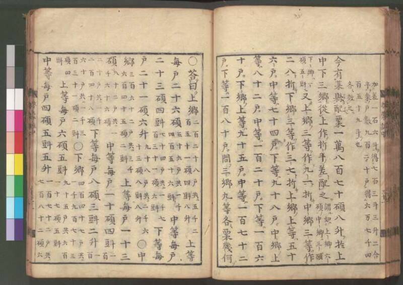 新編筭学啓蒙註解 寛文十二〈江戸〉村上平楽寺 桑木文庫和書298 - ページ 103