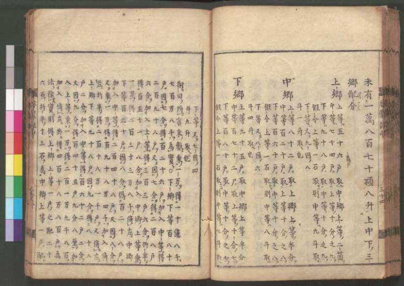 新編筭学啓蒙註解 寛文十二〈江戸〉村上平楽寺 桑木文庫和書298 - ページ 106