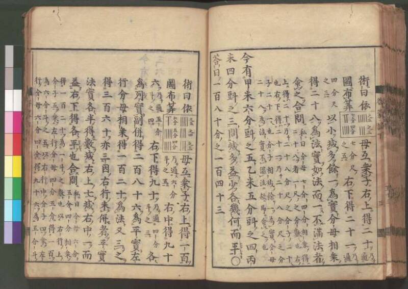 新編筭学啓蒙註解 寛文十二〈江戸〉村上平楽寺 桑木文庫和書298 - ページ 128