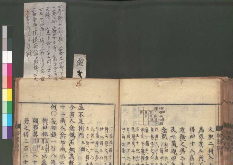 新編筭学啓蒙註解 寛文十二〈江戸〉村上平楽寺 桑木文庫和書298 - ページ 139