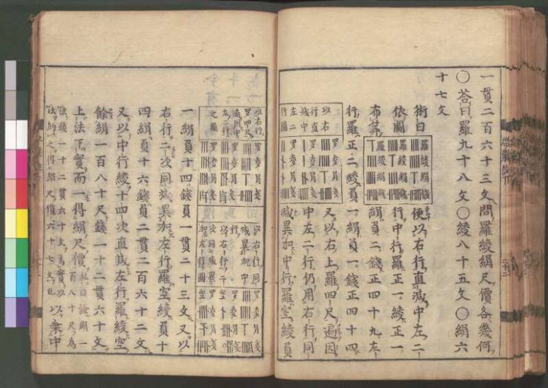 新編筭学啓蒙註解 寛文十二〈江戸〉村上平楽寺 桑木文庫和書298 - ページ 149