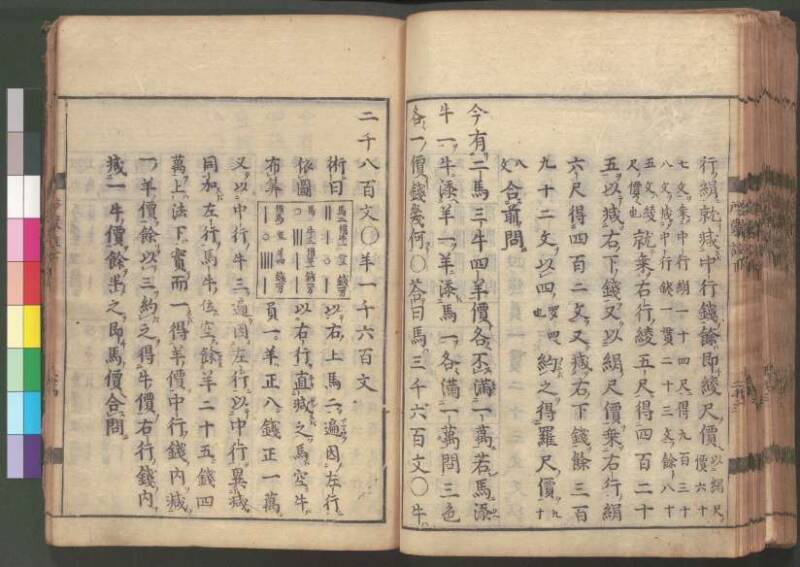 新編筭学啓蒙註解 寛文十二〈江戸〉村上平楽寺 桑木文庫和書298 - ページ 150