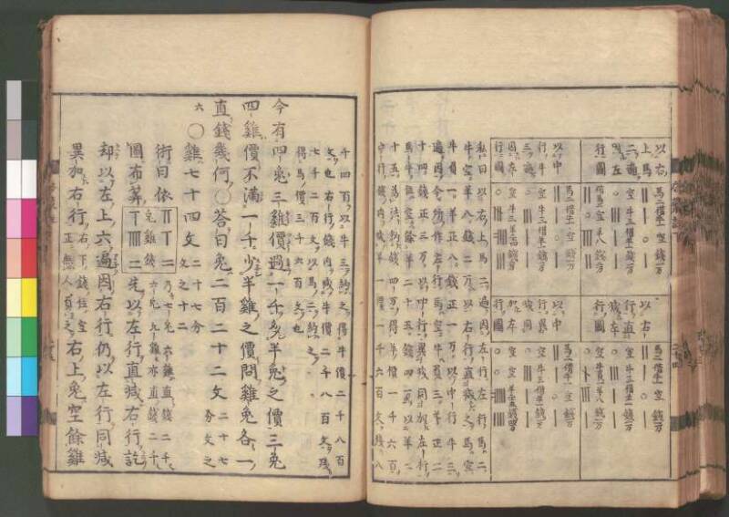 新編筭学啓蒙註解 寛文十二〈江戸〉村上平楽寺 桑木文庫和書298 - ページ 151