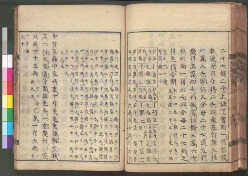 新編筭学啓蒙註解 寛文十二〈江戸〉村上平楽寺 桑木文庫和書298 - ページ 152