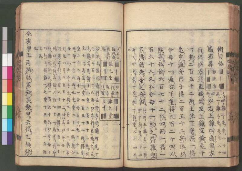 新編筭学啓蒙註解 寛文十二〈江戸〉村上平楽寺 桑木文庫和書298 - ページ 155