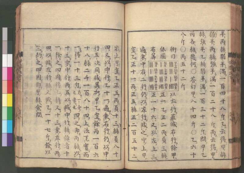 新編筭学啓蒙註解 寛文十二〈江戸〉村上平楽寺 桑木文庫和書298 - ページ 156