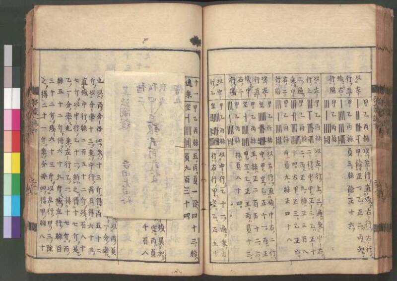 新編筭学啓蒙註解 寛文十二〈江戸〉村上平楽寺 桑木文庫和書298 - ページ 157