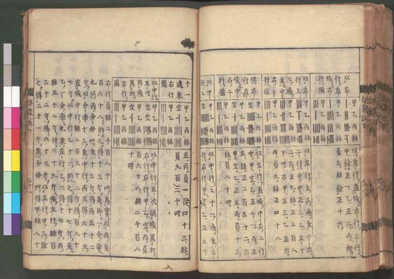新編筭学啓蒙註解 寛文十二〈江戸〉村上平楽寺 桑木文庫和書298 - ページ 159