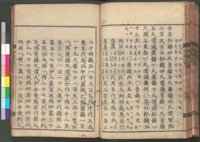 新編筭学啓蒙註解 寛文十二〈江戸〉村上平楽寺 桑木文庫和書298 - ページ 160