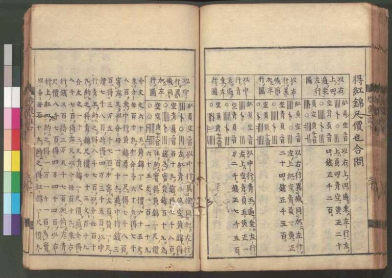 新編筭学啓蒙註解 寛文十二〈江戸〉村上平楽寺 桑木文庫和書298 - ページ 161