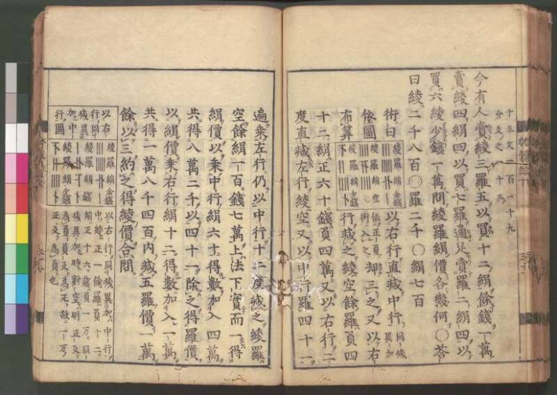 新編筭学啓蒙註解 寛文十二〈江戸〉村上平楽寺 桑木文庫和書298 - ページ 162
