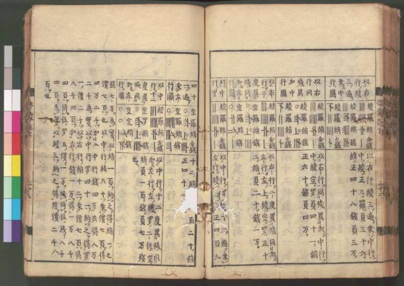 新編筭学啓蒙註解 寛文十二〈江戸〉村上平楽寺 桑木文庫和書298 - ページ 163