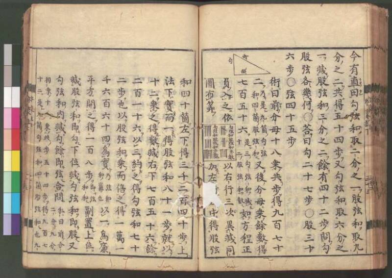 新編筭学啓蒙註解 寛文十二〈江戸〉村上平楽寺 桑木文庫和書298 - ページ 164