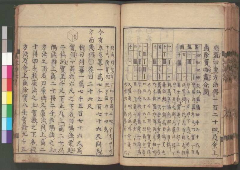 新編筭学啓蒙註解 寛文十二〈江戸〉村上平楽寺 桑木文庫和書298 - ページ 168