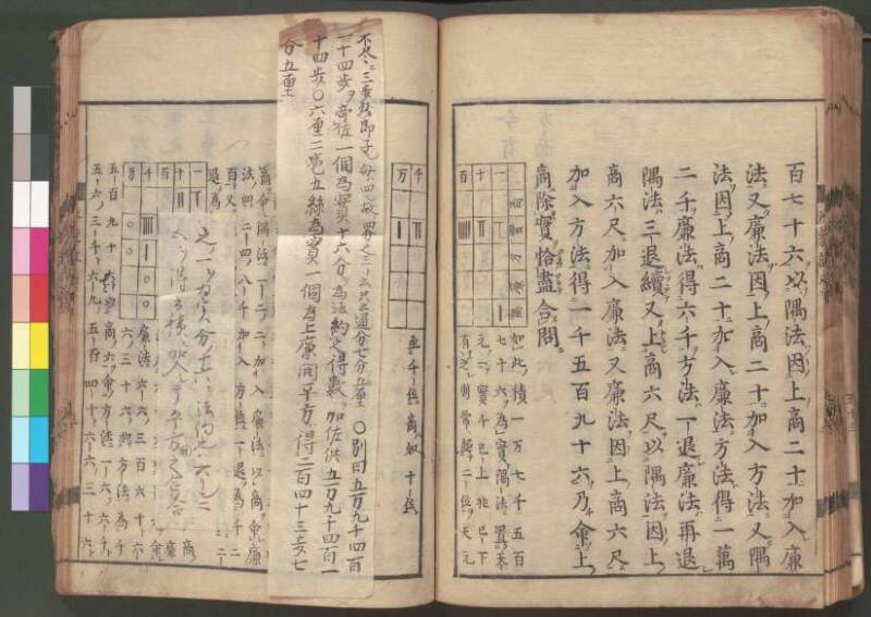 新編筭学啓蒙註解 寛文十二〈江戸〉村上平楽寺 桑木文庫和書298 - ページ 169