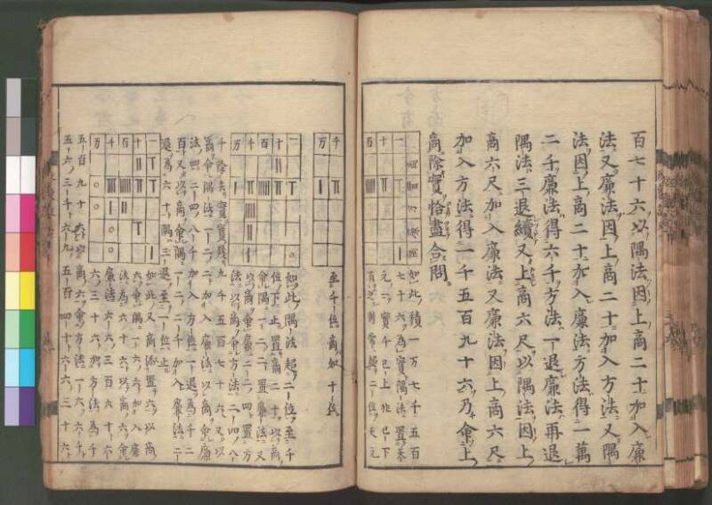 新編筭学啓蒙註解 寛文十二〈江戸〉村上平楽寺 桑木文庫和書298 - ページ 171