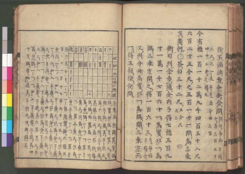 新編筭学啓蒙註解 寛文十二〈江戸〉村上平楽寺 桑木文庫和書298 - ページ 173