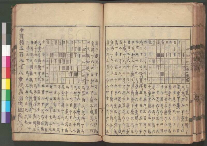 新編筭学啓蒙註解 寛文十二〈江戸〉村上平楽寺 桑木文庫和書298 - ページ 174