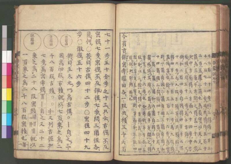 新編筭学啓蒙註解 寛文十二〈江戸〉村上平楽寺 桑木文庫和書298 - ページ 196