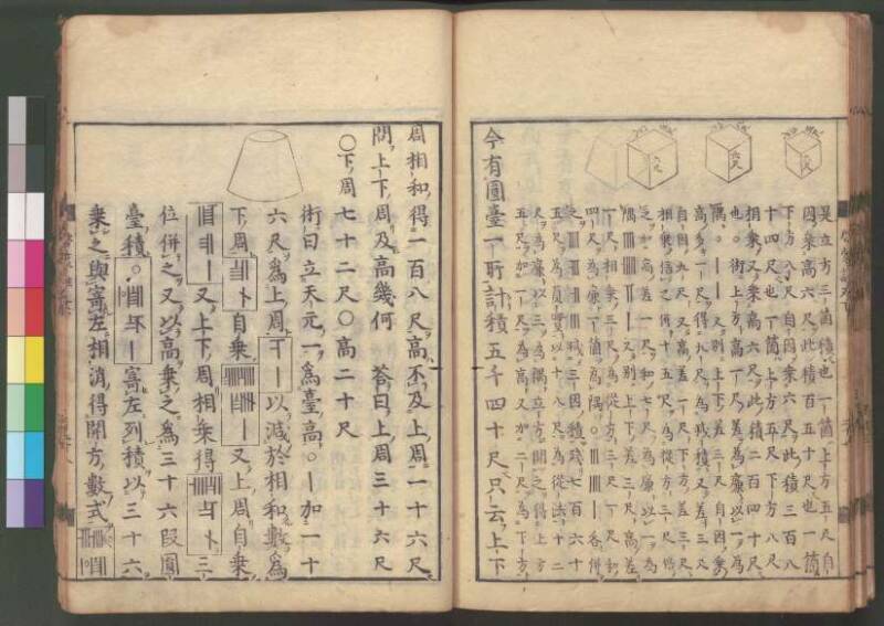 新編筭学啓蒙註解 寛文十二〈江戸〉村上平楽寺 桑木文庫和書298 - ページ 200