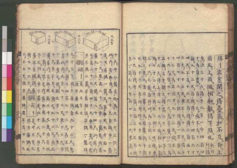 新編筭学啓蒙註解 寛文十二〈江戸〉村上平楽寺 桑木文庫和書298 - ページ 201