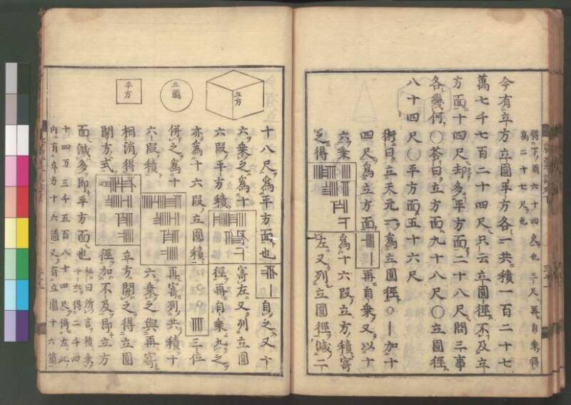 新編筭学啓蒙註解 寛文十二〈江戸〉村上平楽寺 桑木文庫和書298 - ページ 206