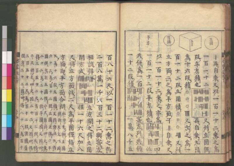 新編筭学啓蒙註解 寛文十二〈江戸〉村上平楽寺 桑木文庫和書298 - ページ 208
