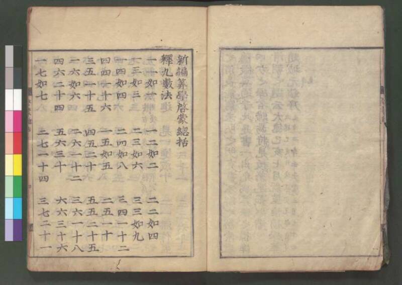 新編筭學啓蒙註解 欠損 桑木文庫和書300 - ページ 8