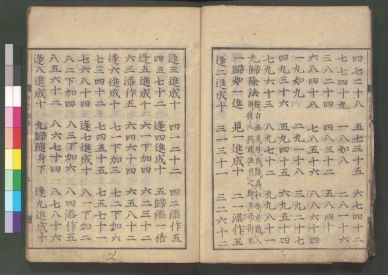 新編筭學啓蒙註解 欠損 桑木文庫和書300 - ページ 9