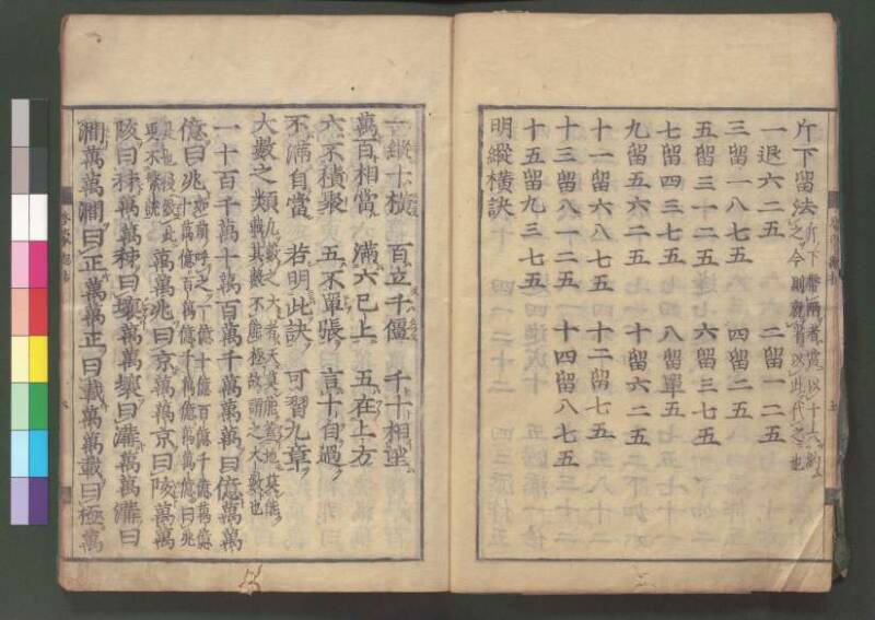 新編筭學啓蒙註解 欠損 桑木文庫和書300 - ページ 10