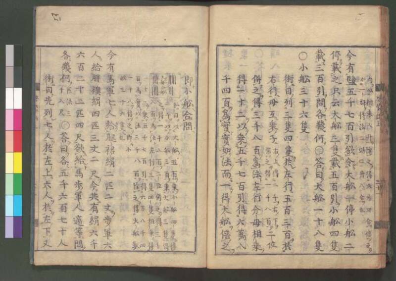 新編筭學啓蒙註解 欠損 桑木文庫和書300 - ページ 45