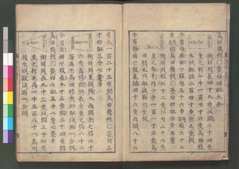 新編筭學啓蒙註解 欠損 桑木文庫和書300 - ページ 55