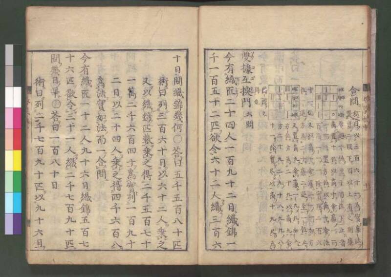 新編筭學啓蒙註解 欠損 桑木文庫和書300 - ページ 65