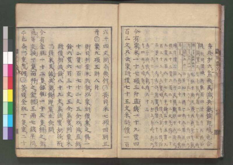 新編筭學啓蒙註解 欠損 桑木文庫和書300 - ページ 69