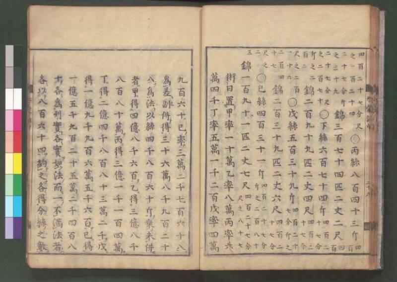 新編筭學啓蒙註解 欠損 桑木文庫和書300 - ページ 80