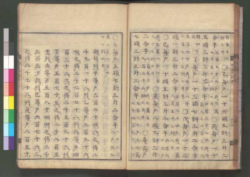 新編筭學啓蒙註解 欠損 桑木文庫和書300 - ページ 83