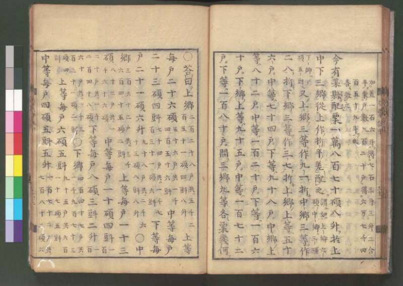新編筭學啓蒙註解 欠損 桑木文庫和書300 - ページ 85