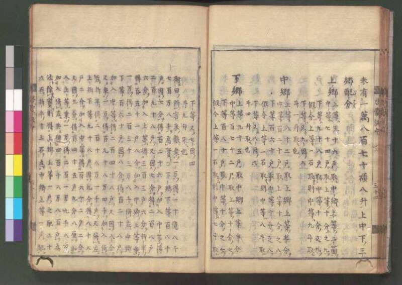 新編筭學啓蒙註解 欠損 桑木文庫和書300 - ページ 88