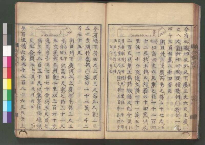 新編筭學啓蒙註解 欠損 桑木文庫和書300 - ページ 90