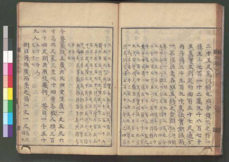 新編筭學啓蒙註解 欠損 桑木文庫和書300 - ページ 92