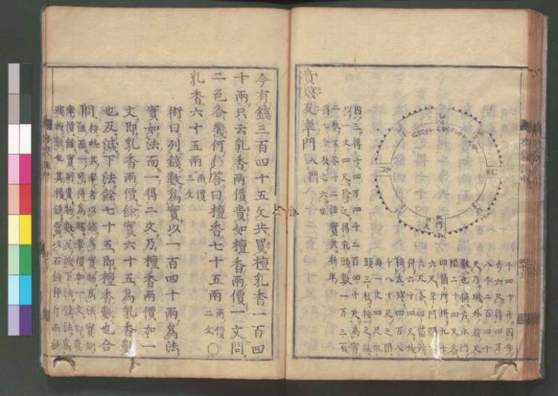 新編筭學啓蒙註解 欠損 桑木文庫和書300 - ページ 97