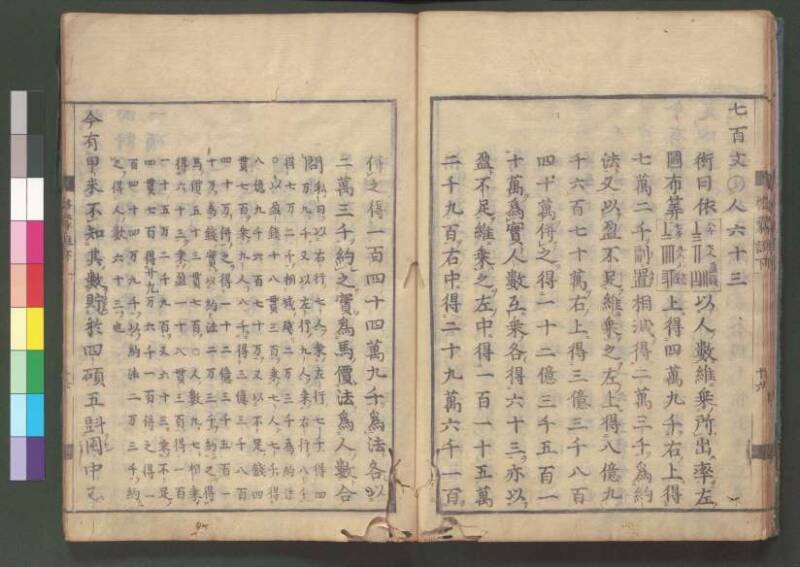 新編筭學啓蒙註解 欠損 桑木文庫和書300 - ページ 128