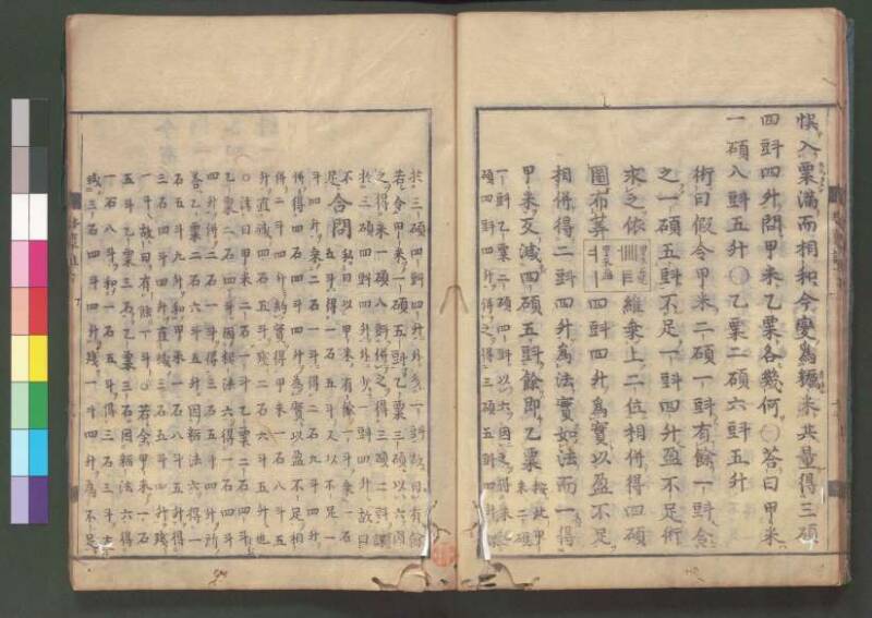 新編筭學啓蒙註解 欠損 桑木文庫和書300 - ページ 129