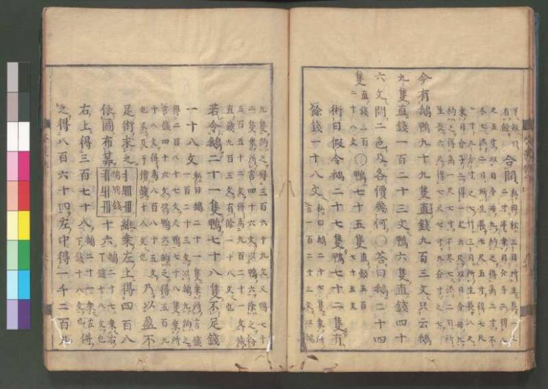 新編筭學啓蒙註解 欠損 桑木文庫和書300 - ページ 132