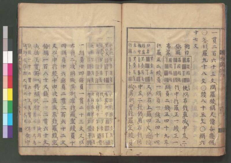 新編筭學啓蒙註解 欠損 桑木文庫和書300 - ページ 134