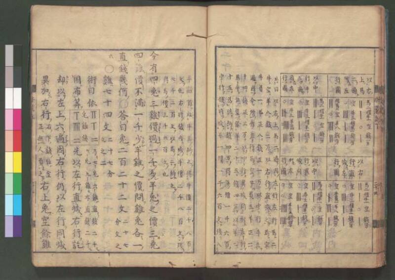 新編筭學啓蒙註解 欠損 桑木文庫和書300 - ページ 136