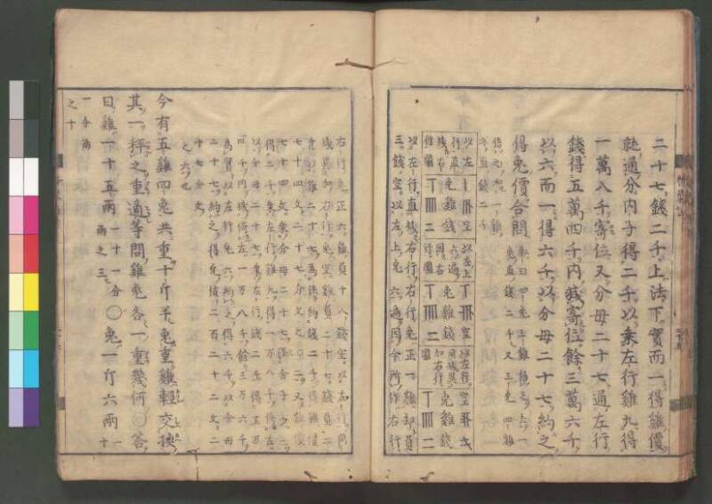 新編筭學啓蒙註解 欠損 桑木文庫和書300 - ページ 137