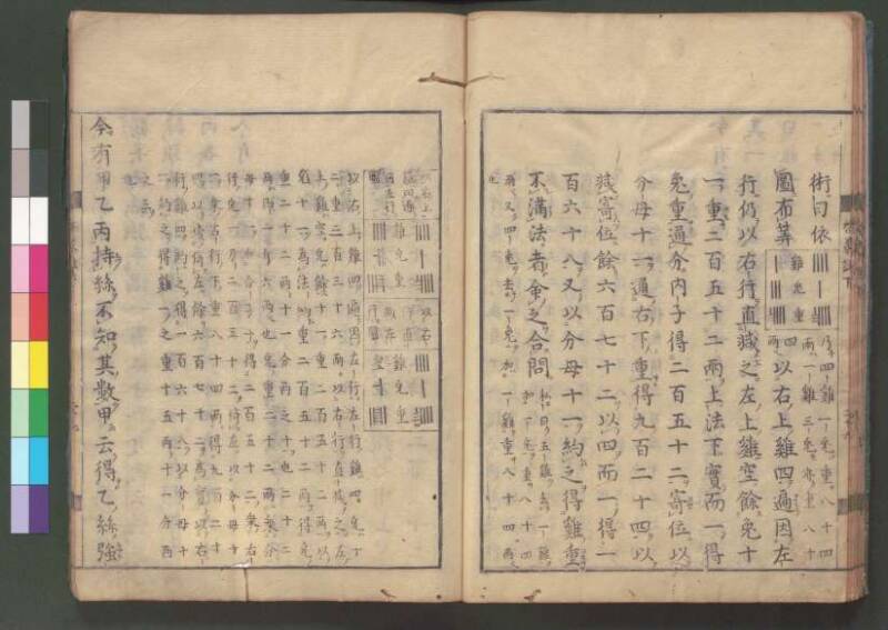 新編筭學啓蒙註解 欠損 桑木文庫和書300 - ページ 138