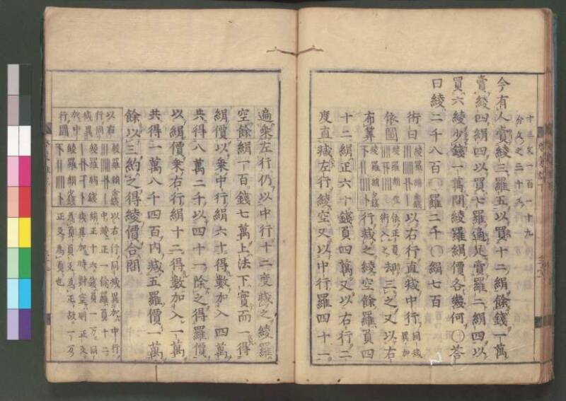新編筭學啓蒙註解 欠損 桑木文庫和書300 - ページ 143
